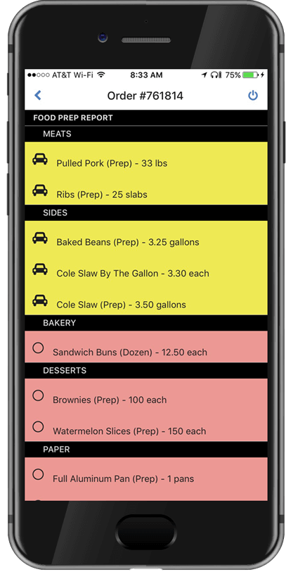 Is Catering Delivery Your Weakest Link?