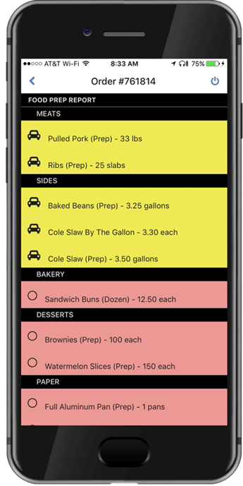 catering delivery app checklist