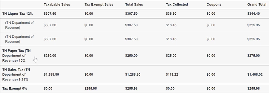 catering sales tax report