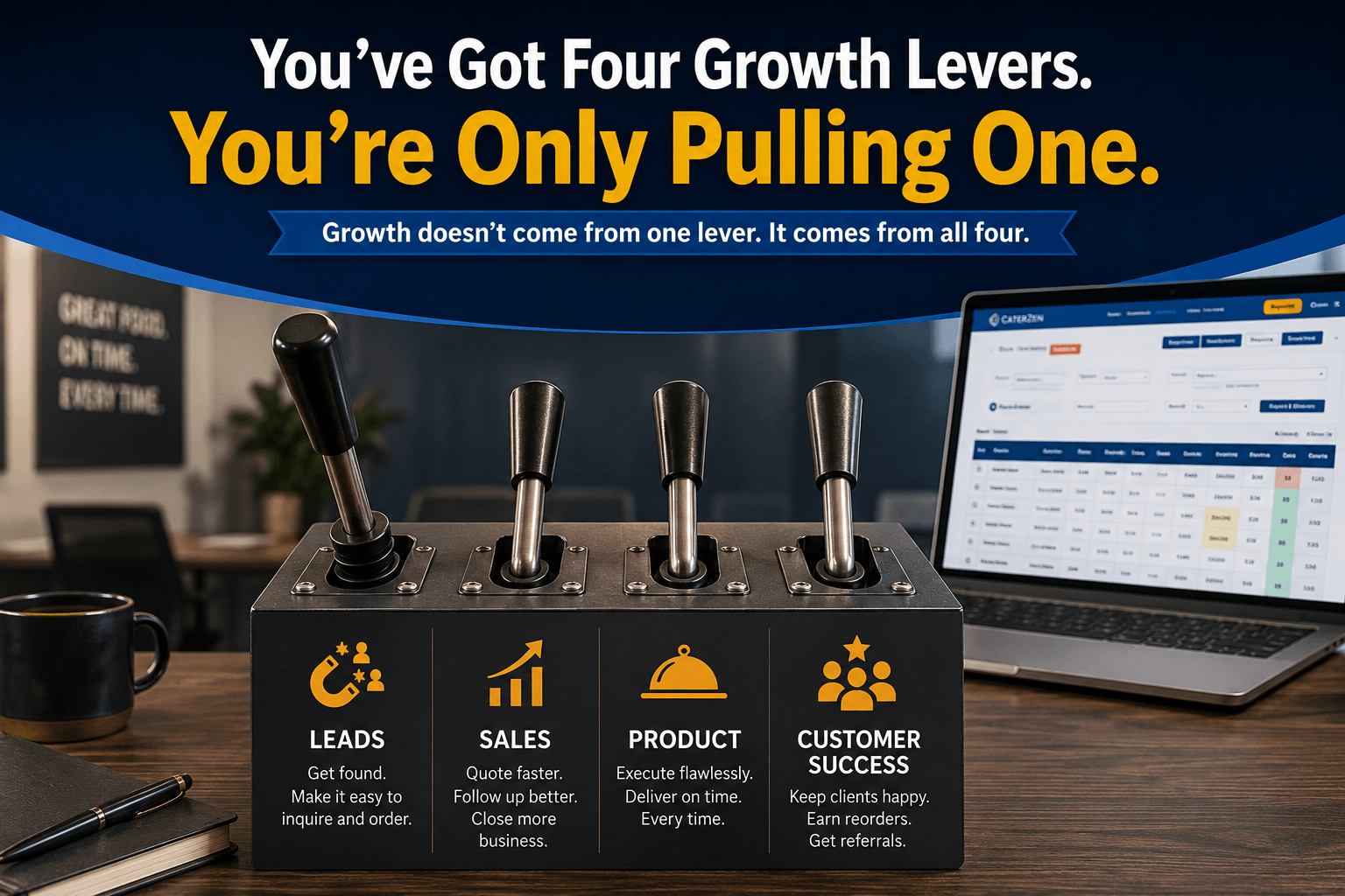 catering-software-growth-levers catering-software-growth-levers