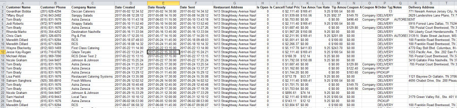 data export report