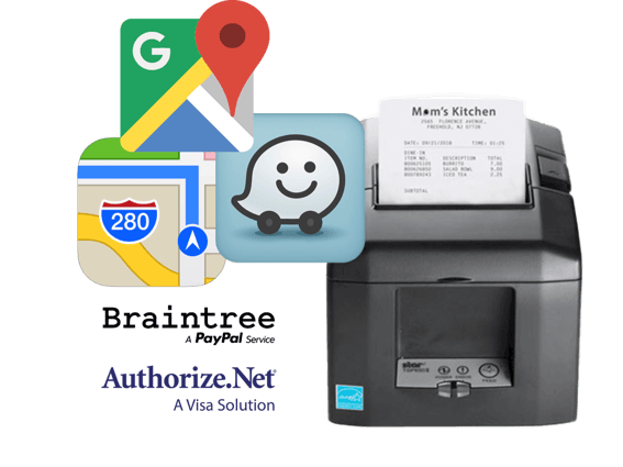 integrations