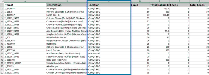 plu-report-locations