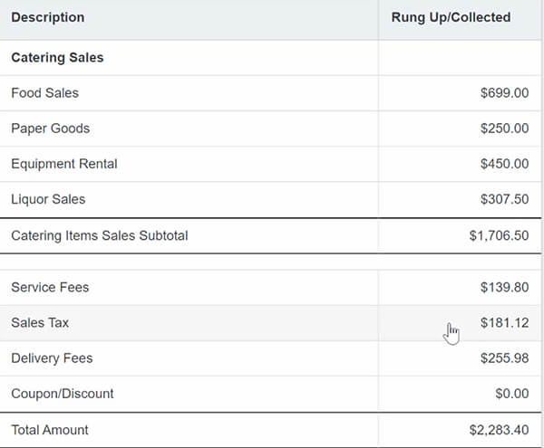 sales journal tax report