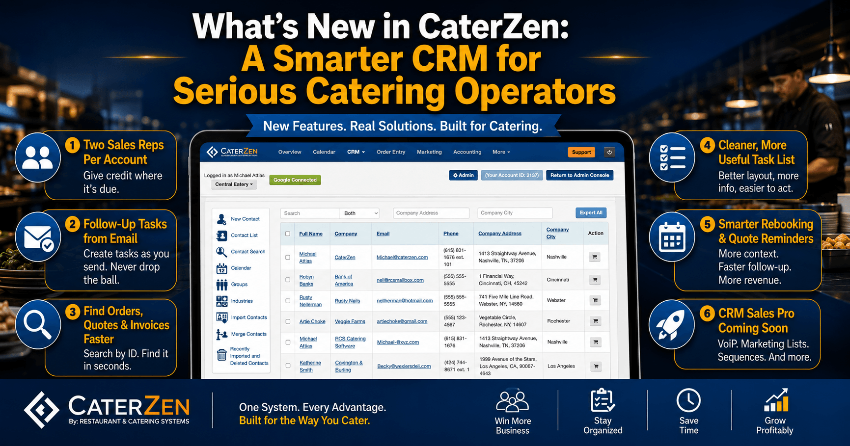 catering pricing strategy
