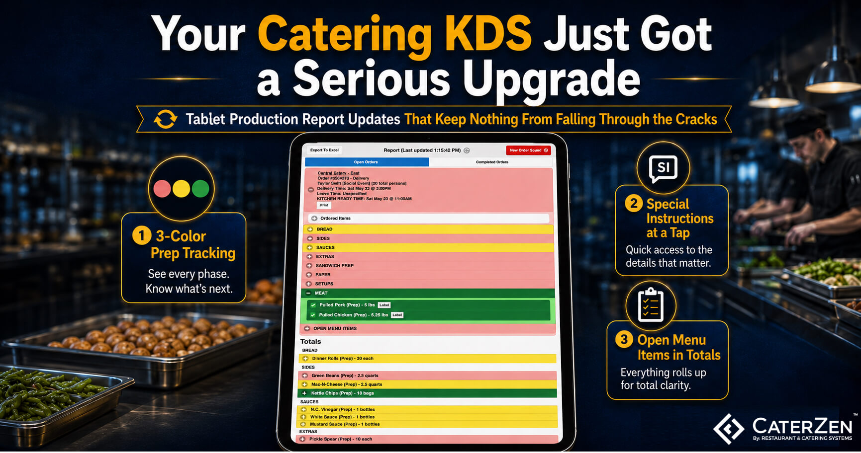 catering pricing strategy
